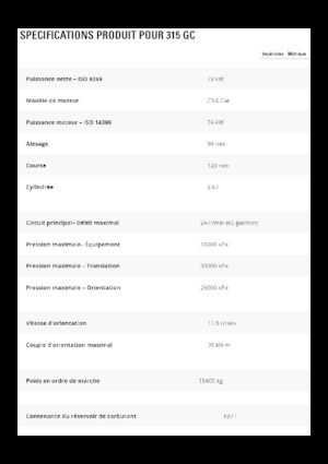 Верижни екскаватори Caterpillar 315 GC