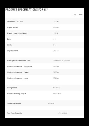 Верижни екскаватори Caterpillar 317