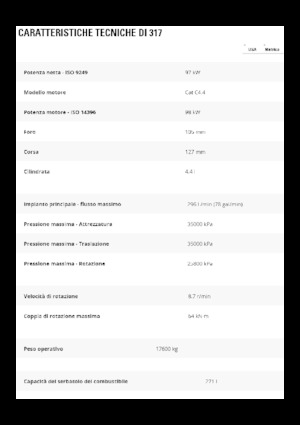 Верижни екскаватори Caterpillar 317