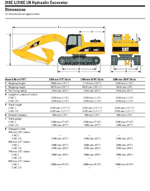 Верижни екскаватори Caterpillar 318C