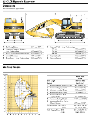 Верижни екскаватори Caterpillar 321 C LCR