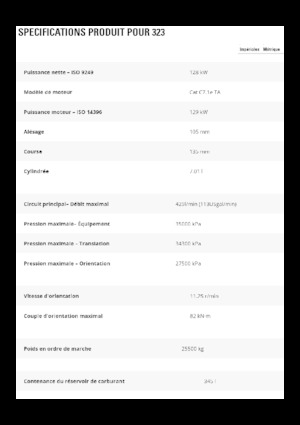 Верижни екскаватори Caterpillar 323