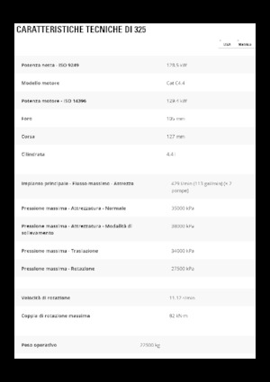 Верижни екскаватори Caterpillar 325