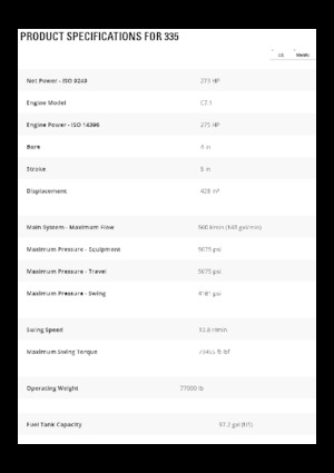 Верижни екскаватори Caterpillar 335B
