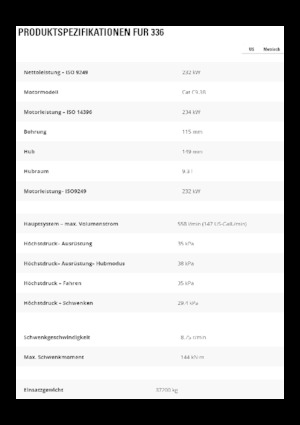 Верижни екскаватори Caterpillar 336