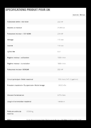 Верижни екскаватори Caterpillar 336