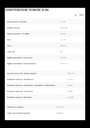 Верижни екскаватори Caterpillar 340