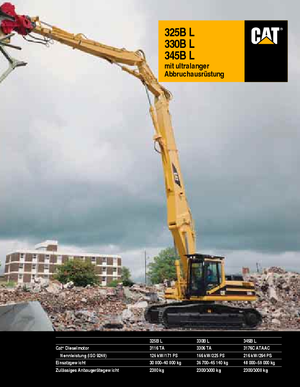 Верижни екскаватори Caterpillar 345 B L