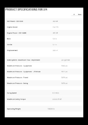 Верижни екскаватори Caterpillar 374