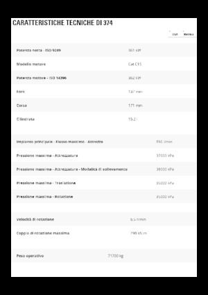 Верижни екскаватори Caterpillar 374