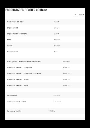 Верижни екскаватори Caterpillar 374