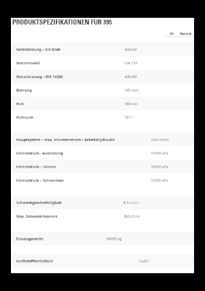 Верижни екскаватори Caterpillar 395