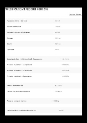 Верижни екскаватори Caterpillar 395