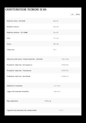 Верижни екскаватори Caterpillar 395