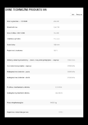 Верижни екскаватори Caterpillar 395