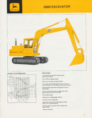 Верижни екскаватори John Deere Construction 690B