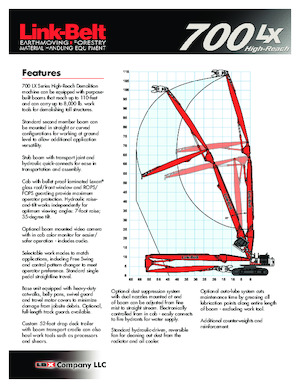 Щишки за ексаватори Link-Belt 700 LX High-Reach