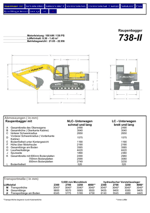 Верижни екскаватори Furukawa 738-II LS