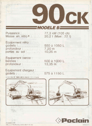 Щишки за ексаватори Case Poclain 90CK