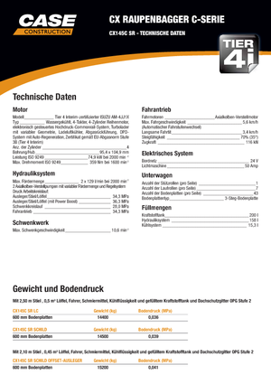 Верижни екскаватори Case CX145C 