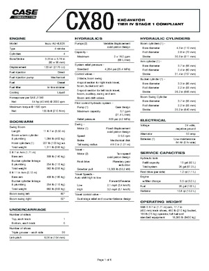 Верижни екскаватори Case CX 80