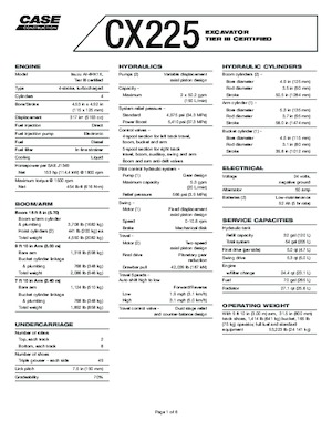 Верижни екскаватори Case CX225