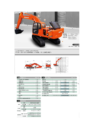 Верижни екскаватори Doosan DX 225 LC