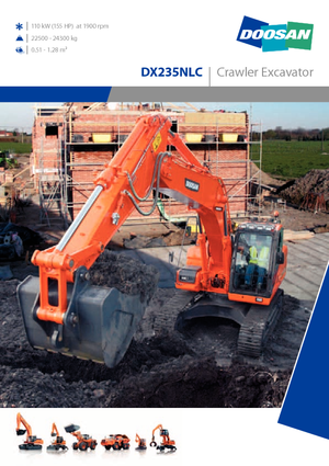 Верижни екскаватори Doosan DX235NLC