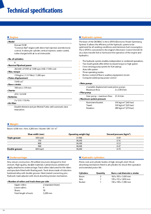 Верижни екскаватори Doosan DX 380 LC