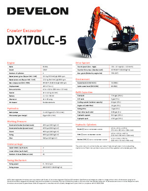 Верижни екскаватори Develon DX170LC-5