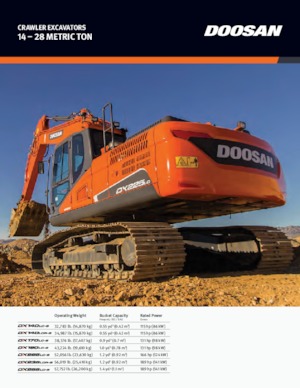 Верижни екскаватори Doosan DX170LC-5
