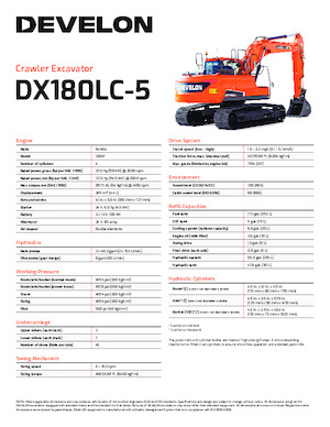 Верижни екскаватори Develon DX180LC-5