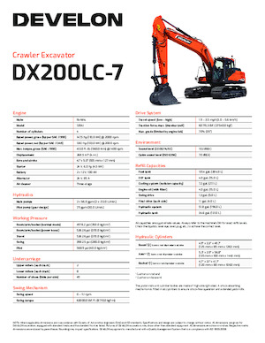 Верижни екскаватори Develon DX200LC-7