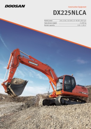 Верижни екскаватори Doosan DX225NLCA