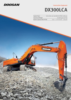 Електрически верижни багери Doosan DX300LCA