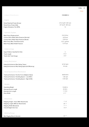 Щишки за ексаватори Doosan DX300MH-5