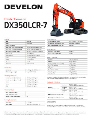 Верижни екскаватори Develon DX350LCR-7