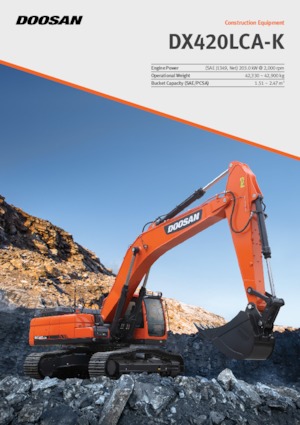 Верижни екскаватори Doosan DX420LCA-K