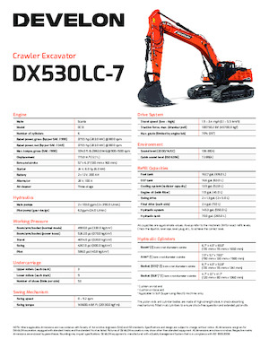 Верижни екскаватори Develon DX530LC-7