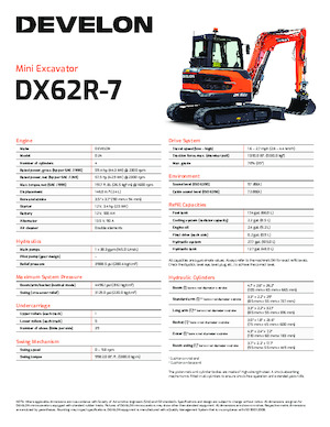 Верижни екскаватори Develon DX62R-7