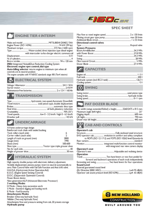 Верижни екскаватори New Holland E160C BladeRunner