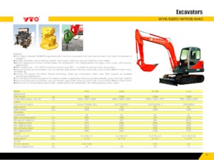 Верижни екскаватори YTO E220