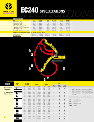 Верижни екскаватори New Holland EC240