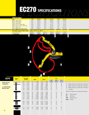 Верижни екскаватори New Holland EC240