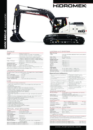 Верижни екскаватори Hidromek HMK 220 LC