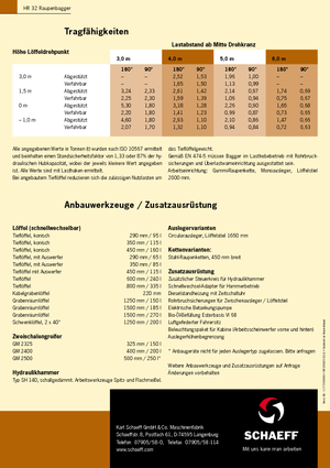 Верижни екскаватори Terex-Schaeff HR 32