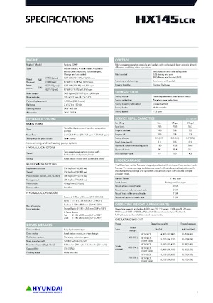 Верижни екскаватори Hyundai HX145LCR