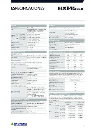 Верижни екскаватори Hyundai HX145LCR