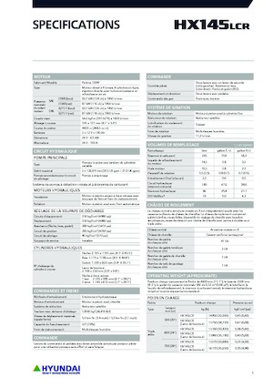 Верижни екскаватори Hyundai HX145LCR