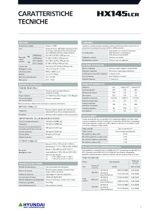 Верижни екскаватори Hyundai HX145LCR